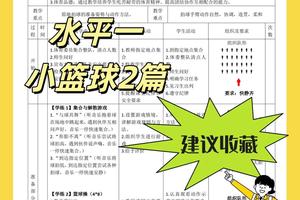  为什么互动在篮球训练中如此重要：提升技能与团队协作的关键